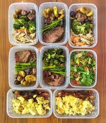 Need Any Meal Prep Combo Ideas For Next Week Here S What We Made Breakfast Lunch And Dinner For Dinner Meal Prep Daily Meal Prep Healthy Dinner Recipes