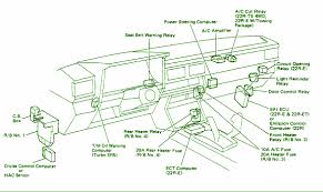 Fuse box in passenger compartment toyota corolla e100. 1987 Toyota Pickup Fuse Box Diagram Fuse Box Diagram For 1998 Ford Taurus Se Hinoengine Yenpancane Jeanjaures37 Fr