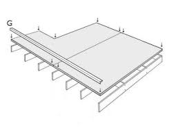 Une carte snacking by l'estrade est servie sur notre nouvelle terrasse, au patio ou en salle… on vous attend ! Comment Construire Une Estrade Leroy Merlin Comment Construire Estrade En Bois Construire
