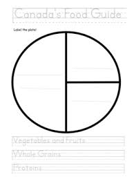 That's why our education experts and professional illustrators joined forces to create our kindergarten coloring pages. Canada S Food Guide Printing And Colouring Pages For Primary Tpt