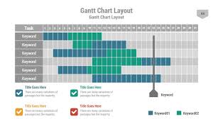 Charts Powerpoint Presentation Template