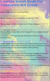 Nov 20, 2020 · need help with your tamagotchi on wonder garden?can't figure out how to unlock the locations so you can meet more characters and play new games?watch the vid. Tamagotchi Dream Mix Neomametchi Logs