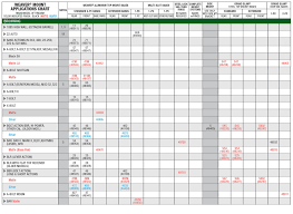 Weaver Scope Ring Chart Related Keywords Suggestions