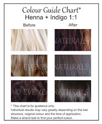Details About 100g Organic Henna Powder 100g Organic Indigo Powder Pure Natural Hair Dye