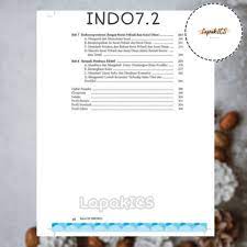 Contoh resensi buku non fiksi singkat yang baik dan benar sesuai dengan eyd. Contoh Komentar Terhadap Buku Fiksi Dan Nonfiksi Info Terkait Buku