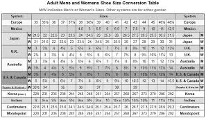 International Shoe Size Conversion Length And Width Charts
