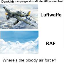Dunkirk Campaign Aircraft Identification Chart Luftwaffe Raf