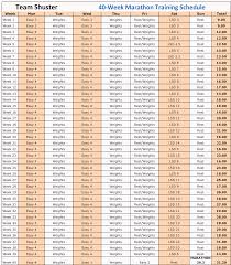 Team Shuster 40 Week Marathon Training Schedule Beginner