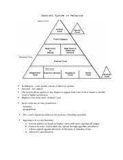This generates a precedent, contained in law judicial precedent is one of the unwritten law in malaysia. Chap 2 Judicial System In Malaysia In Malaysia Court System Consist Of Three Tier System One Trial Two Appeal The System Allows Parties To Any Course Hero