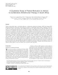 It's amazing how different a simple white or gray kitchen can feel once you add a few bright accessories. Pdf Clinician Attitudes Toward Cdc Interim Pre Exposure Prophylaxis Prep Guidance And Operationalizing Prep For Adolescents