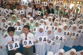 Oleh sebab itu jugalah kolej islam antarabangsa sering dinamakan. Kolej Islam Antarabangsa No 1 Jalan 31 10a Taman Batu Muda Kuala Lumpur 2021