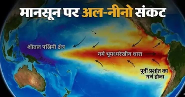 अल नीनो के प्रभाव से भारत में कमजोर पड़ सकता है मानसून, किसानों पर पड़ेगा बड़ा असर | el-nino-impact-india-monsoon-agriculture-food-security-warning