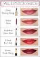Top Fall Lipstick Colors 2015 - theFashionSpot