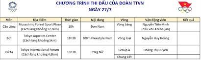 Với kết quả này, việt nam là quốc gia đông dân thứ 15 trên thế giới. Biw9fqhpa6vsm