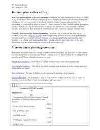 How do you write a business plan? Business Plan Format