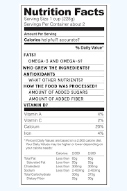 the 411 the nutrition label what s
