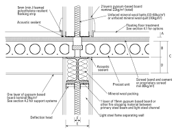 Ad 313 Precast Concrete Floors In Steel Framed Buildings Achieving Floor Diaphragm Action And Acoustic Performance Mimari Detaylar Dosemeler Mimari