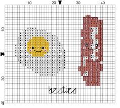 Counted embroidery patterns for children and grownups. Sunday Freebie Free Bacon And Eggs Cross Stitch Pattern Wonderstrange Arts