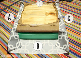Project create is a nonprofit in new orleans dedicated to promoting art and creativity in the entire community. How To Reupholster A Chair Seat The No Mess Method The Thinking Closet