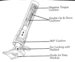 Check spelling or type a new query. Farm Show Magazine The Best Stories About Made It Myself Shop Inventions Farming And Gardening Tips Time Saving Tricks The Best Farm Shop Hacks Diy Farm Projects Tips On Boosting Your Farm Income