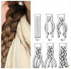 We did not find results for: How To Super Cute 4 Strand Braid Step By Step Diagram Included Hair Styles Real Hair Wigs Long Hair Styles