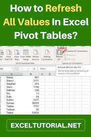 How To Refresh All Values In Excel Pivot Tables In 2020 Pivot Table Pivot Table Excel Excel Tutorials