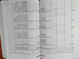 Maybe you would like to learn more about one of these? Tugas Akhir Fita Dwi Nandri Nim Oleh Pdf Free Download