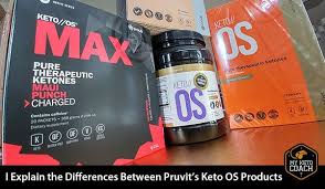 What Are The Differences Between Pruvit S Keto Os Products Pruvit Keto Os Pruvit Keto Keto Os