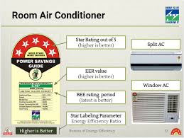 What Is Bee Star Rating In Ac What Is Eer And Iseer Value