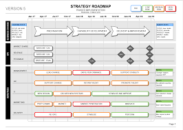 Strategy Roadmap Template Visio Business Plan Example Strategic Planning Template Communication Plan Template