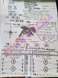 1 New Message Kode Syair Sydney 8 November 2020 Forum Syair Togel Hongkong Singapura Sydney