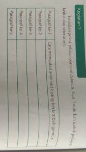 Untuk mengunduh file gunakan tombol download yang tersedia kemudian buka link download yang muncul. Kumpulan Soal Bahasa Indonesia Kelas 9 Semester Genap Teks Diskusi Jawabanku Id
