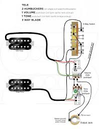 So all you have to do is check your wiring colors to match hot and ground. Any Wiring Gurus Out There Can Confirm Reverse Tele 2 Humbuckers Coil Split