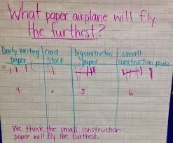 Paper Airplanes Paper Airplanes Transportation Preschool Activities Transportation Preschool