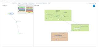 impact charts device42 documentation device42 documentation