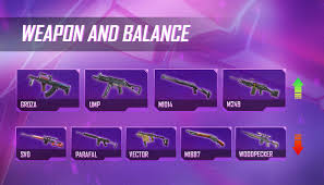 Free fire new gun flamethrower. Here Are The Patch Notes For Free Fire S Project Cobra Dot Esports