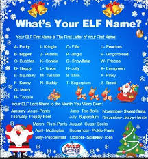 What Does Your Name Mean Whats Your Elf Name Funny Name Generator Elf Names