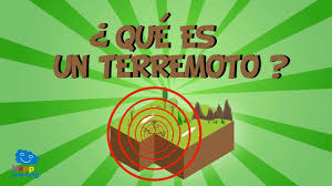 Es causado por la ruptura y el desplazamiento de las. Que Es Un Terremoto Videos Educativos Para Ninos Youtube