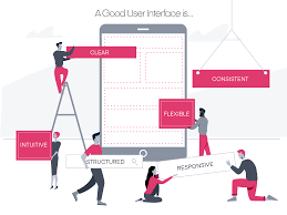 Above all else, you have to know who your users are—inside and out. User Interface Ui Design Design Defined Invision