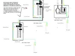 Ground Wire Size Table Nyaon Info