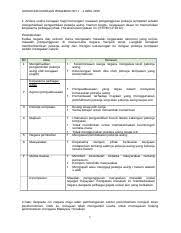 Jenis perindustrian yang paling awal di malaysia. Karangan 1 Docx 1 Satu Daripada Ciri Negara Maju Ialah Pembangunan Sektor Perindustrian Menjadi Teras Perekonomian Oleh Itu Kerajaan Telah Mengambil Course Hero