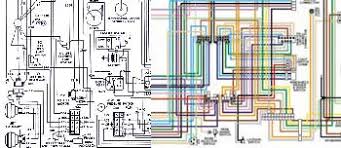 Free electronic circuit diagrams collection. Classic Car Wiring Com Home Of The Original Color Laminated Classic Car Wiring Diagram