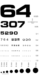 Test Visual Acuity Page 3 Of 3 Chart Images Online