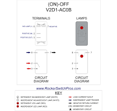 If you've carefully wired a new circuit or a fixture and you know you got it right, but when. Momentary Led Switch On Off Rocker Switch Pros