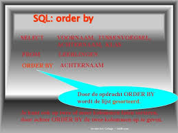 A family name affix in a dutch name positioned between a person's given name and the main part of their family name. Hoofdstuk 9 Inleiding Sql Basis Functies Relationele Databases