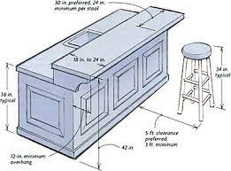 You could build it at counter height or bar height, perhaps in an. 7 Bar Dimensions Ideas Bar Dimensions Bar Design Basement Bar