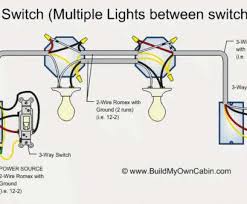 Remove the switch cover and remove both the cover and the wires can be loosened with a screwdriver. Hh 7564 Wiring Multiple Lights To One Switch Diagram Collection Wiring Wiring Diagram