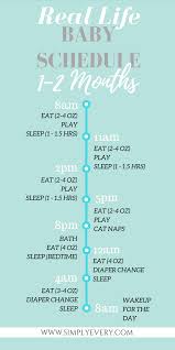 real life baby schedule 1 2 months baby sleep routine