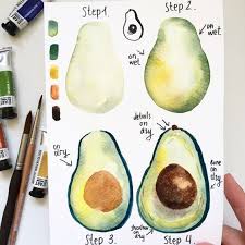 Jul 20, 2021 · easy things to draw drawing ideas for beginners. Watercolor Painting Ideas For Beginners Watercolor Art Watercolour Tutorials Watercolor