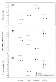 Image result for Tacazzea